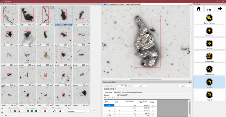 Microscopic Particle Analysis